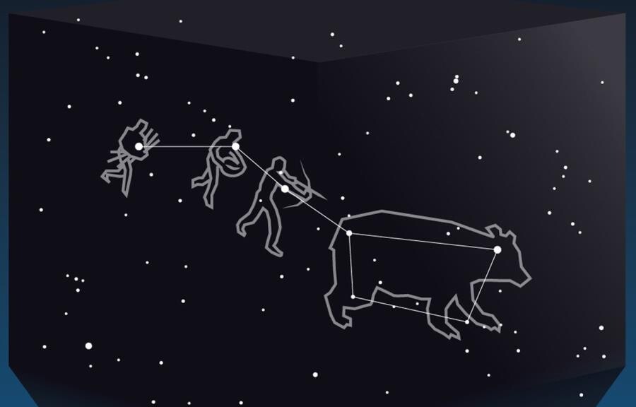 Интересные факты про созвездие Большая Медведица - это больше, чем просто ковш Интересные факты про созвездие Большая Медведица - это больше, чем просто ковш