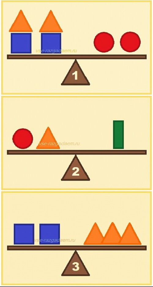 Сколько кубиков?